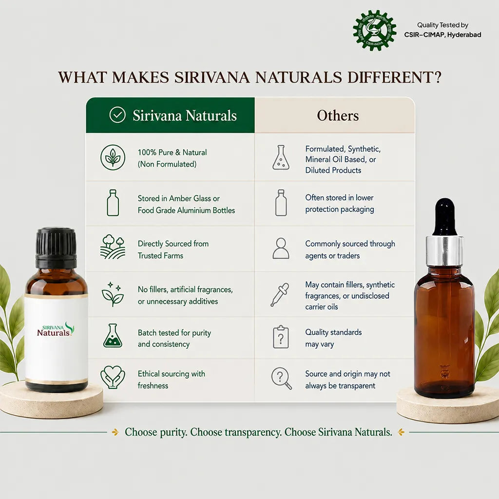 Lavender + Grapeseed